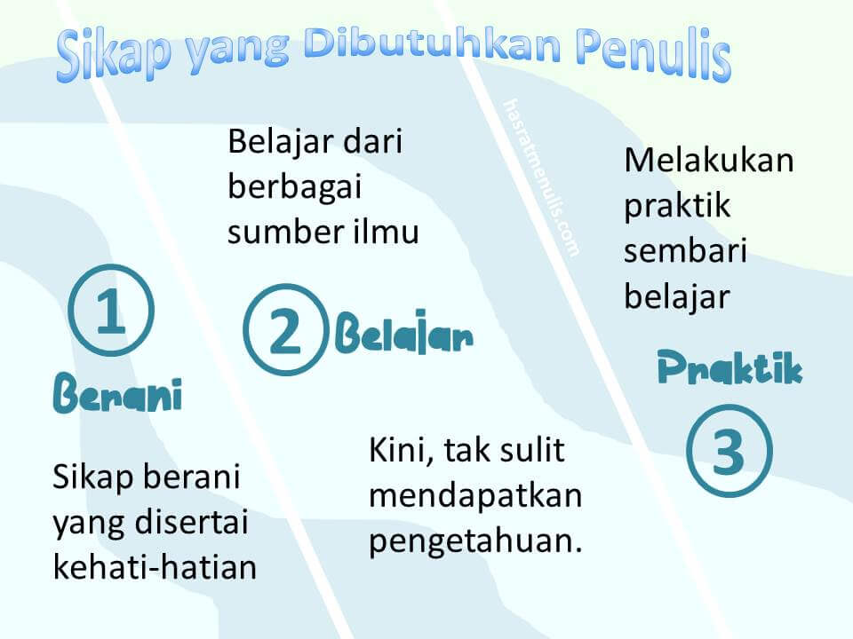 3 sikap yang dibutuhkan penulis
