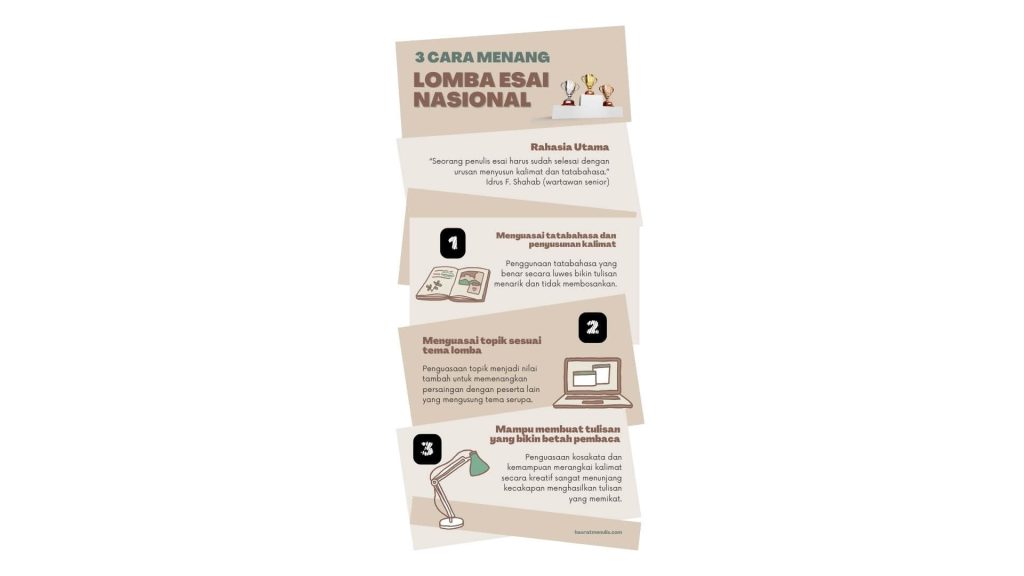 cara menang lomba menulis esai nasional